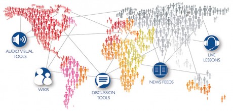 online-education-tools